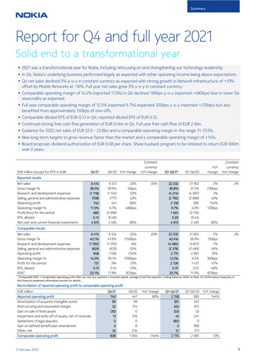Vorschaubild Nokia Quartalsbericht 2021-q4