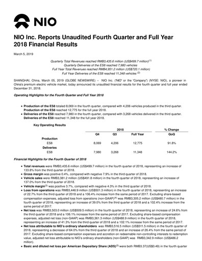 Thumbnail NIO Quarterly Report 2018-q4