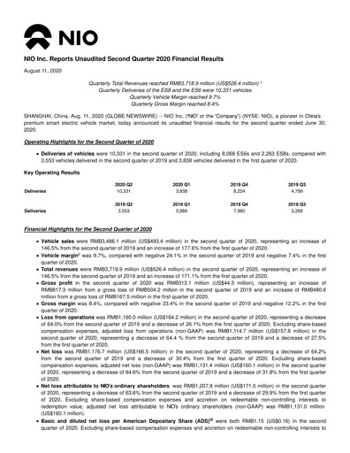 Thumbnail NIO Quarterly Report 2020-q2