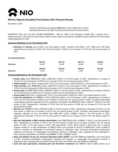 Thumbnail NIO Quarterly Report 2021-q3