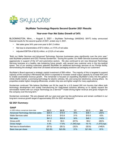 Vorschaubild SkyWater Technology Quartalsbericht 2021-q2