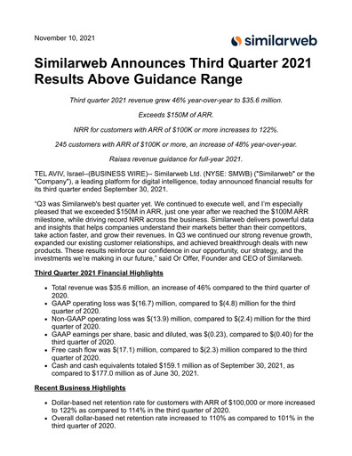 Thumbnail Similarweb Quarterly Report 2021-q3