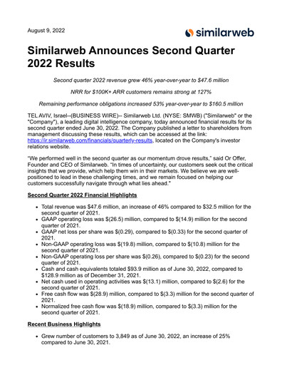 Thumbnail Similarweb Quarterly Report 2022-q2