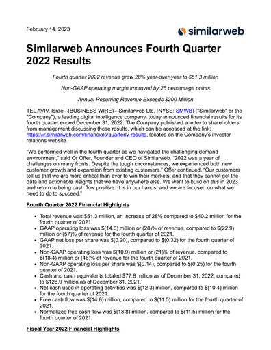 Thumbnail Similarweb Quarterly Report 2022-q4