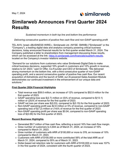 Thumbnail Similarweb Quarterly Report 2024-q1