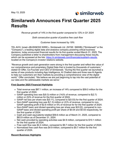 Thumbnail Similarweb Quarterly Report 2025-q1
