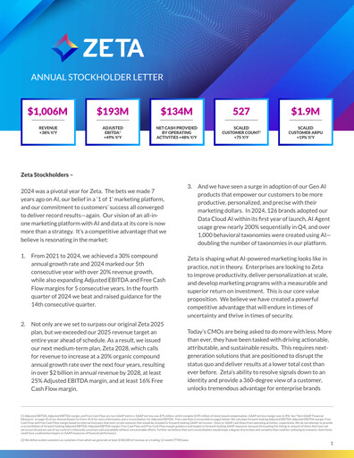 Miniature Zeta Global Rapport annuel 2024