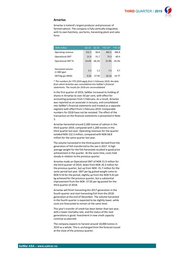 Thumbnail Arnarlax (Icelandic Salmon) Quarterly Report 2019-q3