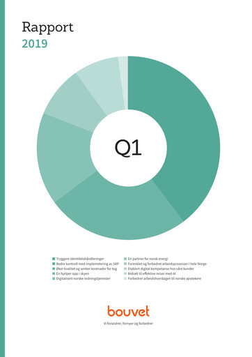 Thumbnail Bouvet Quarterly Report 2019-q1