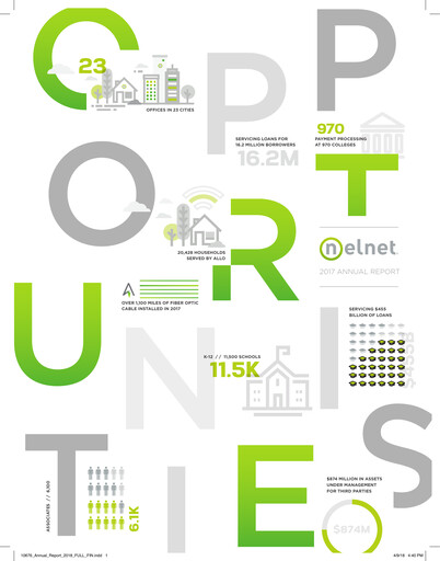 Thumbnail Nelnet Annual Report 2017