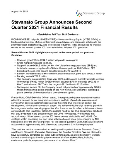 Thumbnail Stevanato Group Quarterly Report 2021-q2
