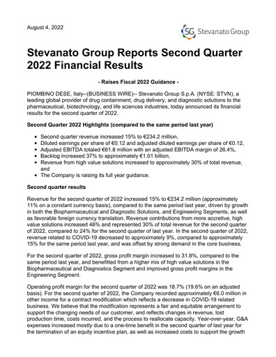 Thumbnail Stevanato Group Quarterly Report 2022-q2
