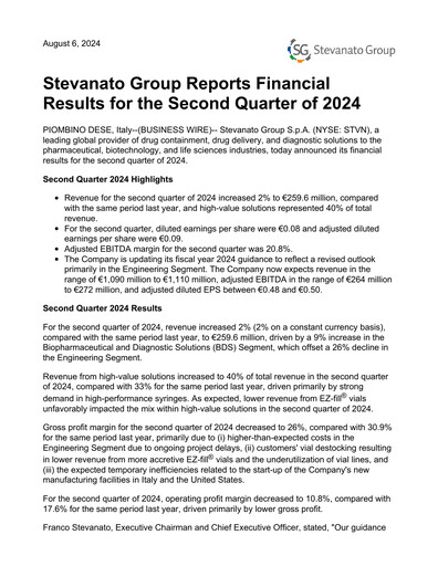 Thumbnail Stevanato Group Quarterly Report 2024-q2