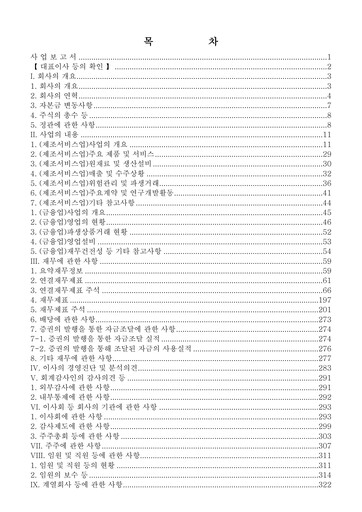 Thumbnail Kakao Pay Annual Report 2022