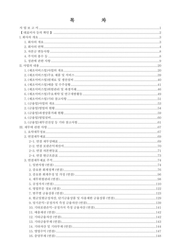 Thumbnail Kakao Pay Annual Report 2023