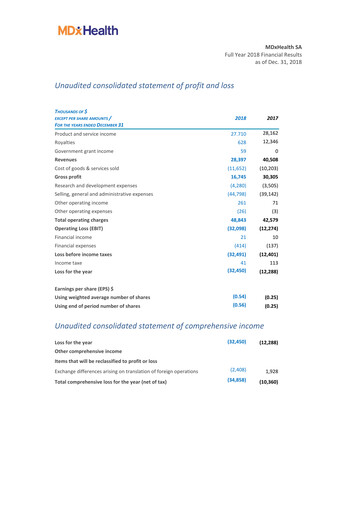 Thumbnail MDxHealth Financial Statement 2018