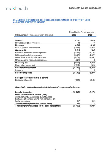 Thumbnail MDxHealth Quarterly Report 2023-q1