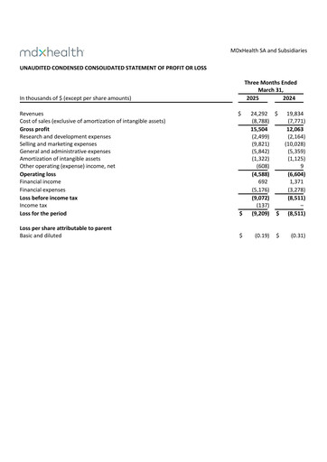 Thumbnail MDxHealth Quarterly Report 2025-q1