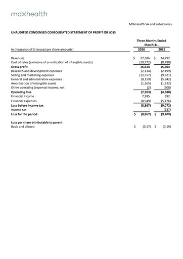 Thumbnail MDxHealth Quarterly Report 2026-q1