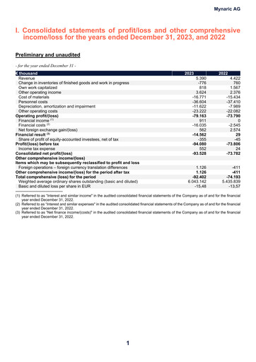 Thumbnail Mynaric Financial Report 2023