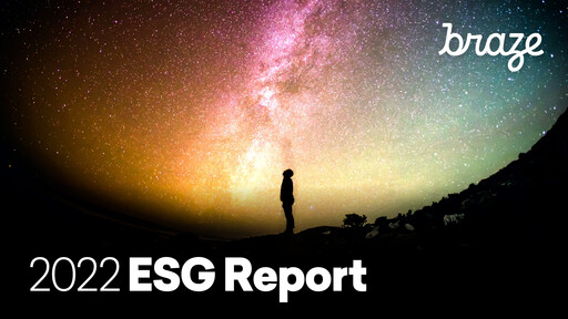 Miniature Braze Rapport ESG 2022