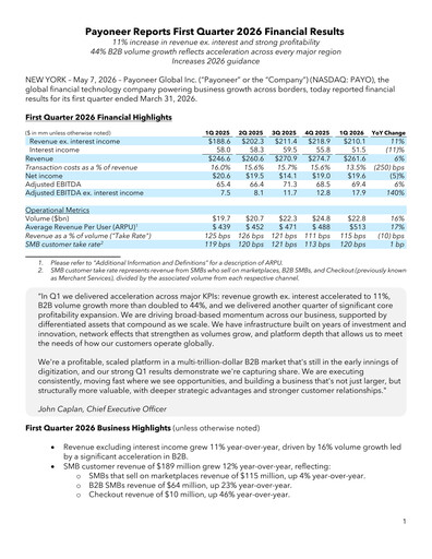 Miniature Payoneer Rapport trimestriel 2026-q1