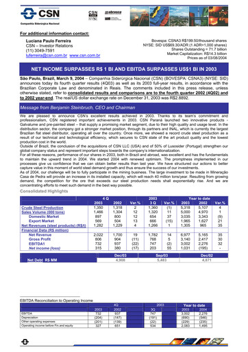 Thumbnail Companhia Siderúrgica Nacional
 Financial Report 2003