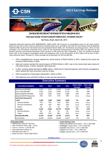 Thumbnail Companhia Siderúrgica Nacional
 Financial Report 2012