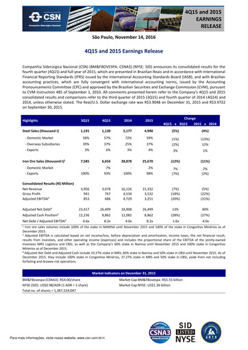 Thumbnail Companhia Siderúrgica Nacional
 Financial Report 2015