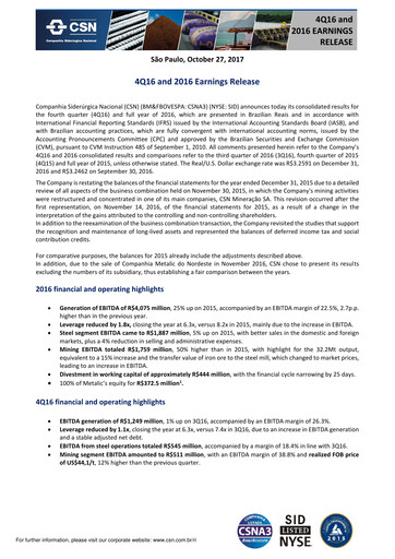 Thumbnail Companhia Siderúrgica Nacional
 Financial Report 2016