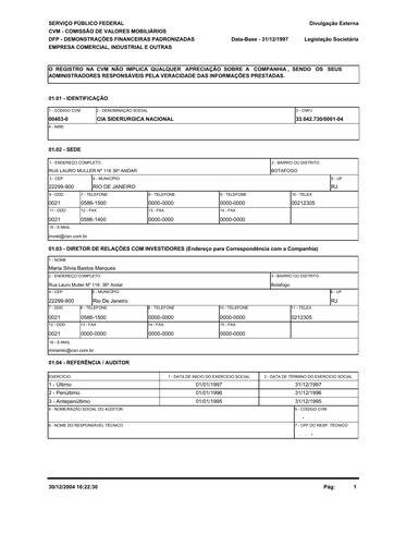 Miniature Companhia Siderúrgica Nacional
 Bilan financier 1997
