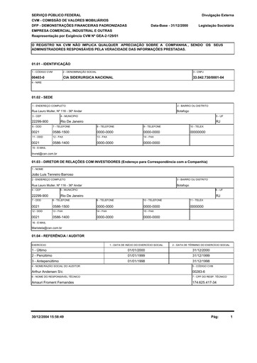 Miniature Companhia Siderúrgica Nacional
 Bilan financier 2000