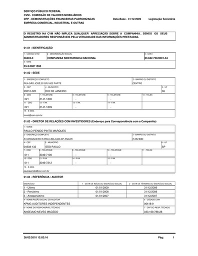 Miniature Companhia Siderúrgica Nacional
 Bilan financier 2009