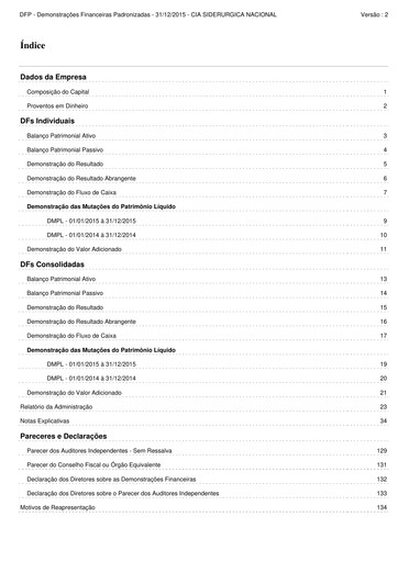 Miniature Companhia Siderúrgica Nacional
 Bilan financier 2015