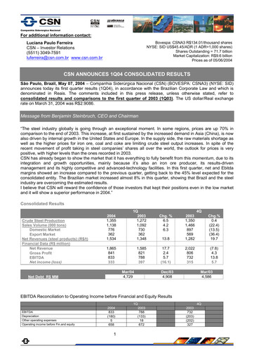 Thumbnail Companhia Siderúrgica Nacional
 Quarterly Report 2004-q1