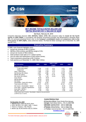 Thumbnail Companhia Siderúrgica Nacional
 Quarterly Report 2009-q4