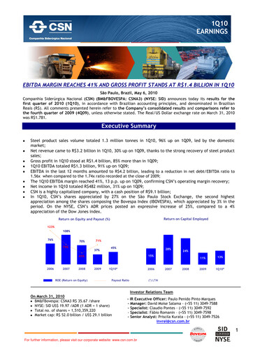 Thumbnail Companhia Siderúrgica Nacional
 Quarterly Report 2010-q1