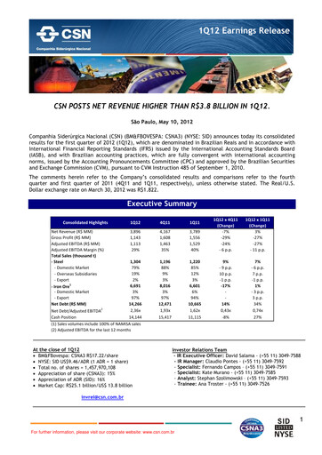 Thumbnail Companhia Siderúrgica Nacional
 Quarterly Report 2012-q1