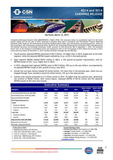 Thumbnail Companhia Siderúrgica Nacional
 Quarterly Report 2014-q4