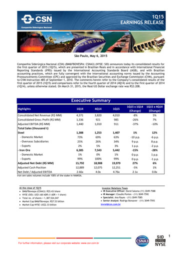 Thumbnail Companhia Siderúrgica Nacional
 Quarterly Report 2015-q1
