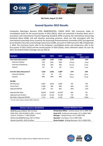 Thumbnail Companhia Siderúrgica Nacional
 Quarterly Report 2015-q2