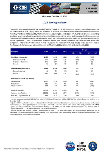 Thumbnail Companhia Siderúrgica Nacional
 Quarterly Report 2016-q1