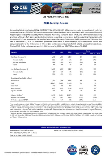 Thumbnail Companhia Siderúrgica Nacional
 Quarterly Report 2016-q2