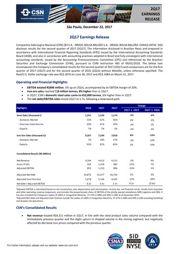 Thumbnail Companhia Siderúrgica Nacional
 Quarterly Report 2017-q2
