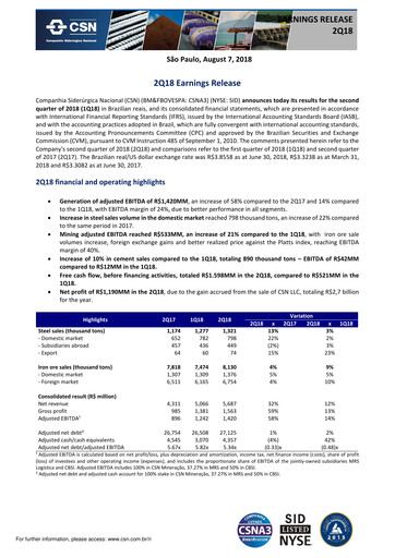Thumbnail Companhia Siderúrgica Nacional
 Quarterly Report 2018-q2