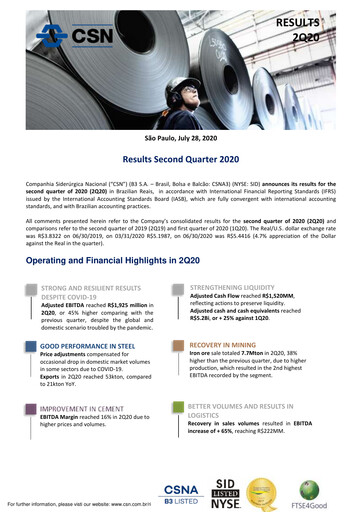 Thumbnail Companhia Siderúrgica Nacional
 Quarterly Report 2020-q2