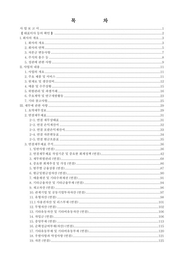 Thumbnail LG Energy Solution Annual Report 2024