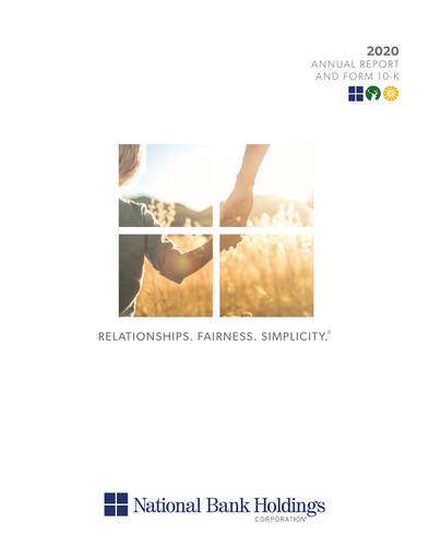Miniature National Bank Holdings
 Rapport annuel 2020