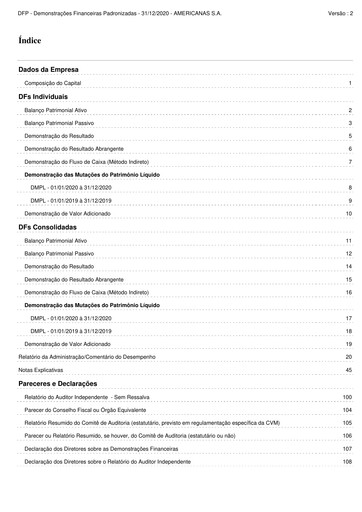 Miniature Americanas Bilan financier 2020