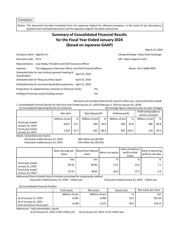Miniature Appirits Rapport financier 2024